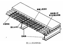 压型钢板组合楼板计算与构造
