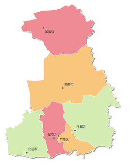 扬州市行政区划