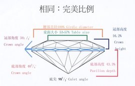 伟德bv1946官网-DR H发布「无极智能戒指」开启智能穿戴的时尚进阶之路
