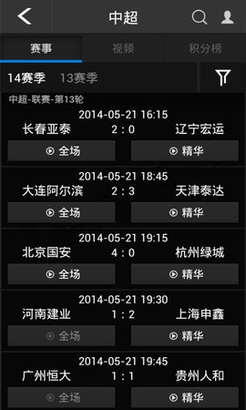 PPTV第1体育世界杯必备