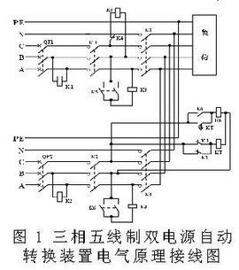 三相五线制_360百科