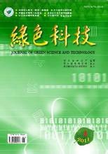 绿色科技杂志社