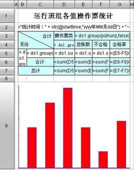 统计分组法_360百科