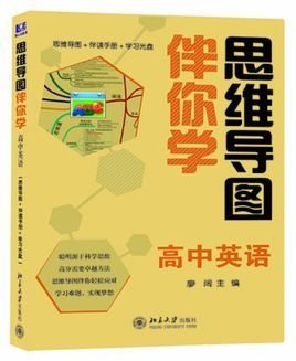 思维导图伴你学-高中英语