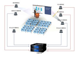 教学录播系统