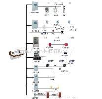 档案库房安全保护综合智能管理系统_360百科