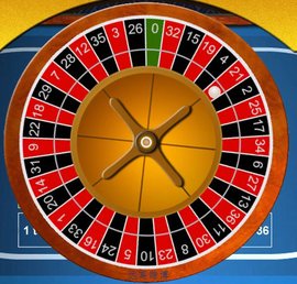 黑红轮盘