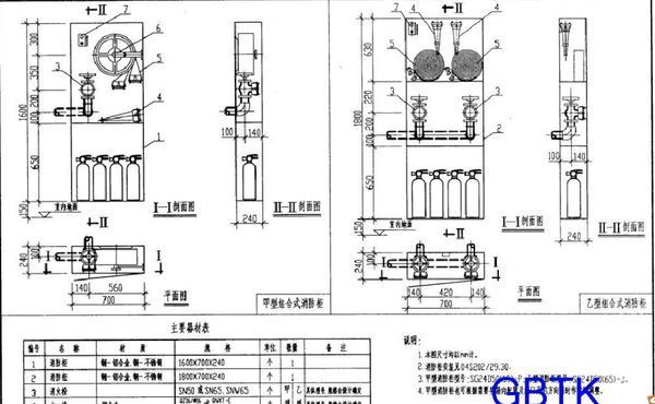 暗装消防箱70宽1800高180厚距地标高度_360