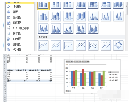 excel数据透视表如何生成柱状图表_360问答