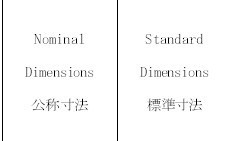 日语里标准寸法和公称寸法有什么区别