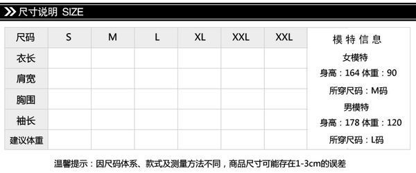 用DW怎么在做好的图片上加上表格啊!哪位大侠