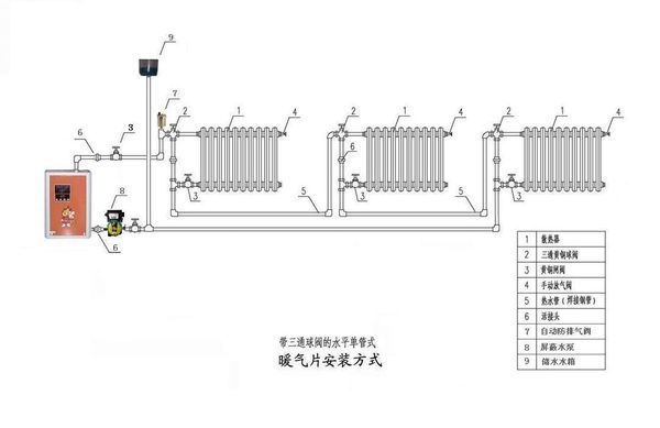 已安装采暖但不热用燃气壁挂炉行吗_360问答