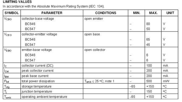 三极管bc547能用9014代吗?_360问答