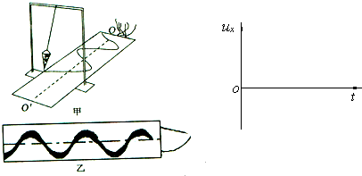 (1)在《练习使用示波器》的实验中,调节好亮斑