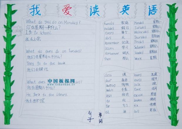 关于四年级的英语手抄报内容