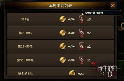 游戏排位赛什么意思 t0184711d7061250b3f.jpg