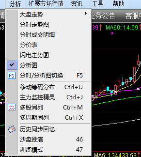 股票模拟软件哪个有虚拟盘?_360问答