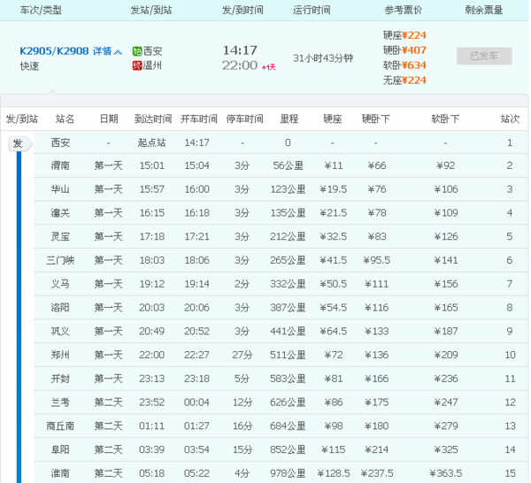k2908列车停靠西安哪个站_360问答