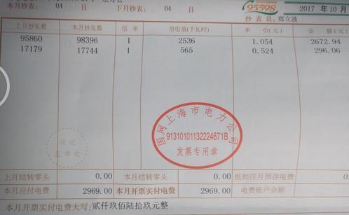 求解这个电费是怎么计算的,为什么会有两个单