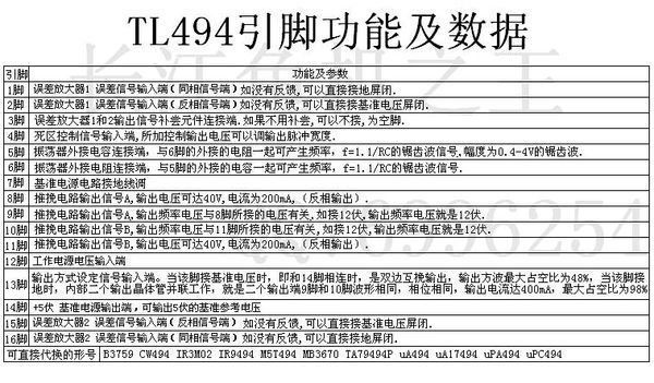 在ATX电源中TL494各脚的作用_360问答