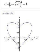 求一个图像是心形的函数解析式_360问答