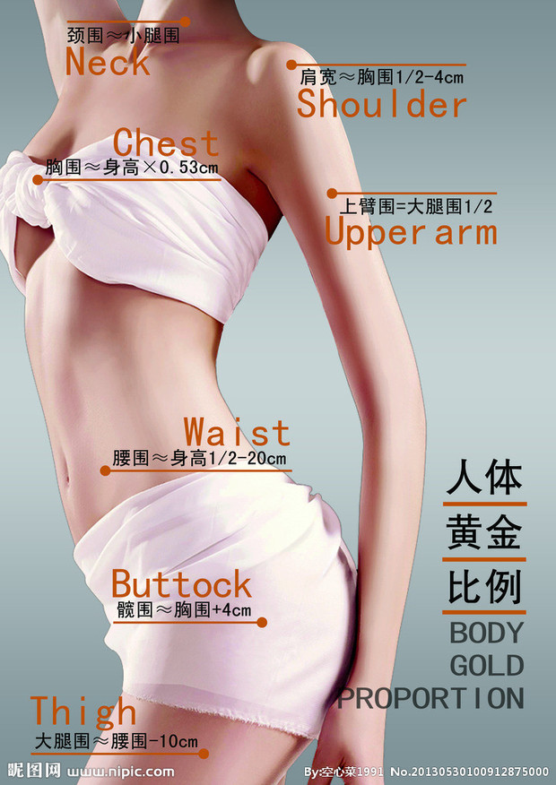 山东威海方言里的 长得金 是什么有意思? 是骂