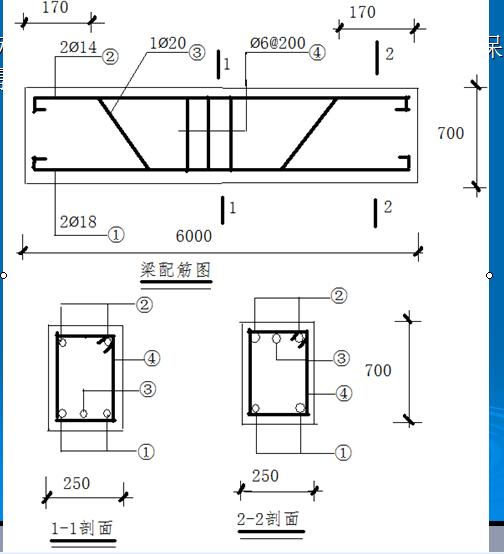 某钢筋混凝土梁配筋如图,保护层厚为25mm,钢筋弯起角度均为45,求3号钢筋的直段,斜段,下料长度