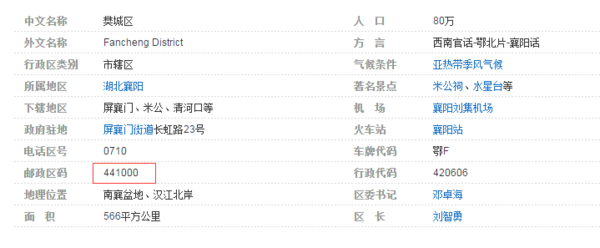 襄阳市樊城区政府地址邮编是多少_360问答