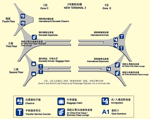 CA1359航班在首都机场哪个航站楼登机几