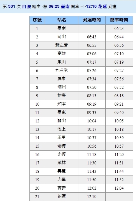 台湾台铁时刻表到底怎么看啊?!_360问答