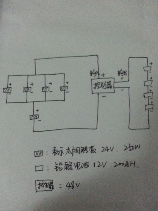 为什么升压变电所要设于发电厂内