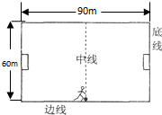 足球比赛中,经常使用边路突破,下底传中的战