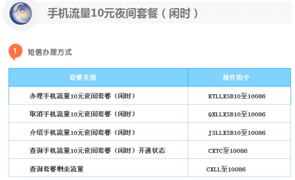 山东移动怎么取消闲时流量包?不要人工服务,直