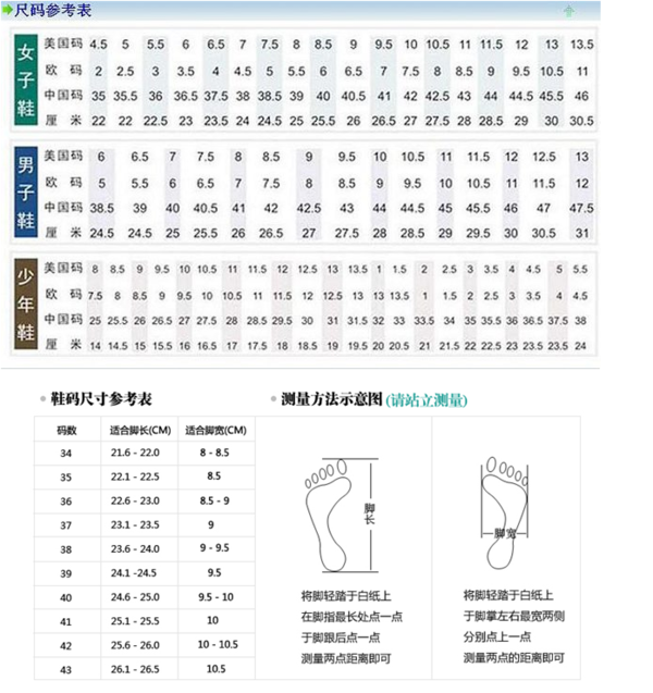 美国各大品牌尺寸对照表(美国服装尺码及鞋码-全球去哪买 607x413