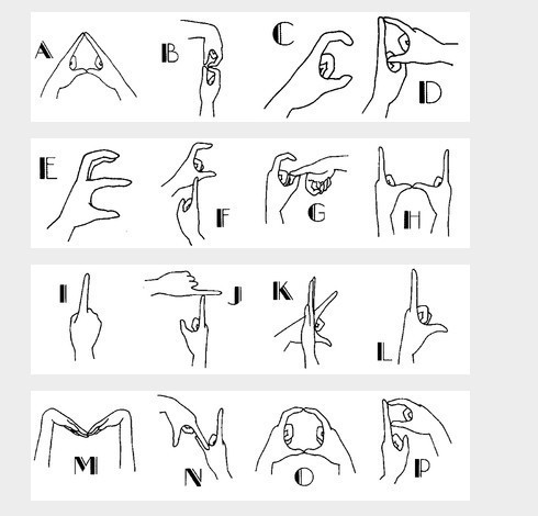 谁有最全的二十六个字母怎么通过肢体动作把它