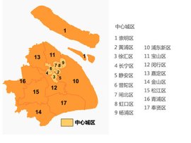 上海行政区划_360百科