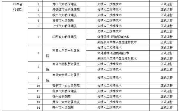 南昌APP开发：助力企业数字化转型