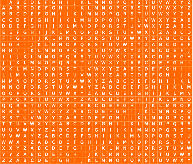 恺撒密码_360百科